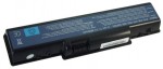 9 cách tăng thời lượng sử dụng Pin của Laptop